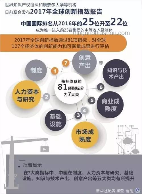 恒生生科指数飙升背后的中国创新药“DeepSeek时刻”